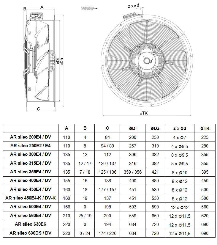 AR sileo 400E4 - axial duct fan
