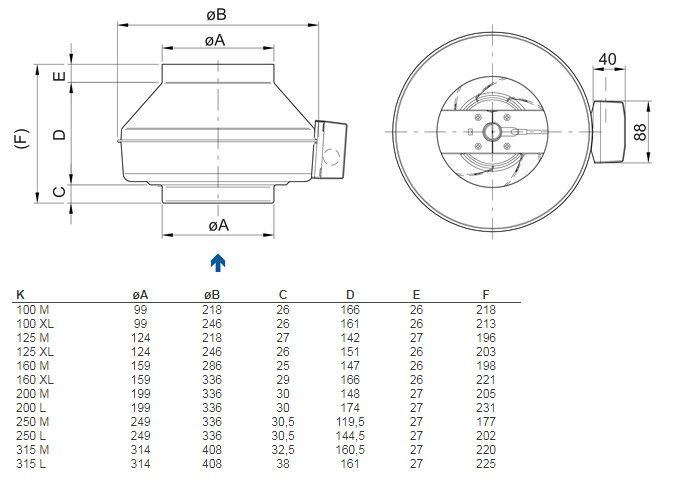 K 250 L sileo - circular radial duct fan