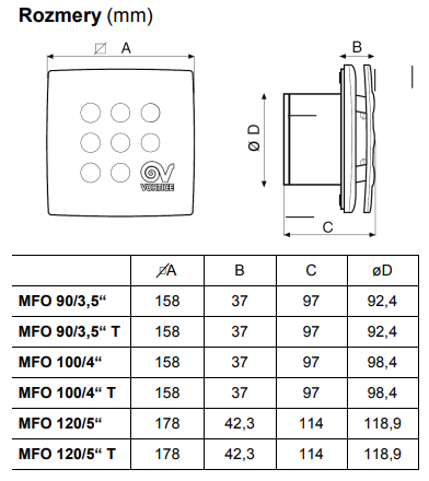 Punto Four MFO 100/4" - small axial fan