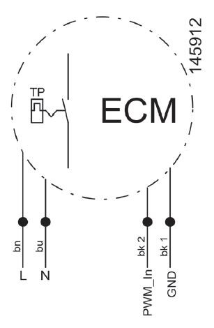 RUCK Rohrventilator ETAMASTER EM-160 Anschluss 160 mm