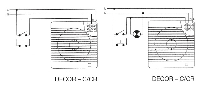 Kleinraum-Ventilator Decor-100 CRZ weiß 230V 50Hz Umgebun 