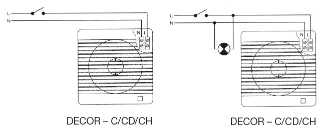 DECOR 100 CHZ - small axial fan