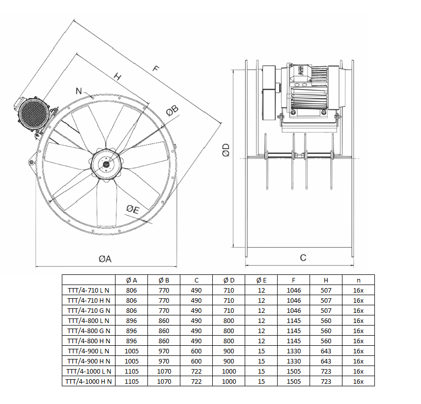 TTT/4-800 H - axial duct fans with belt drive
